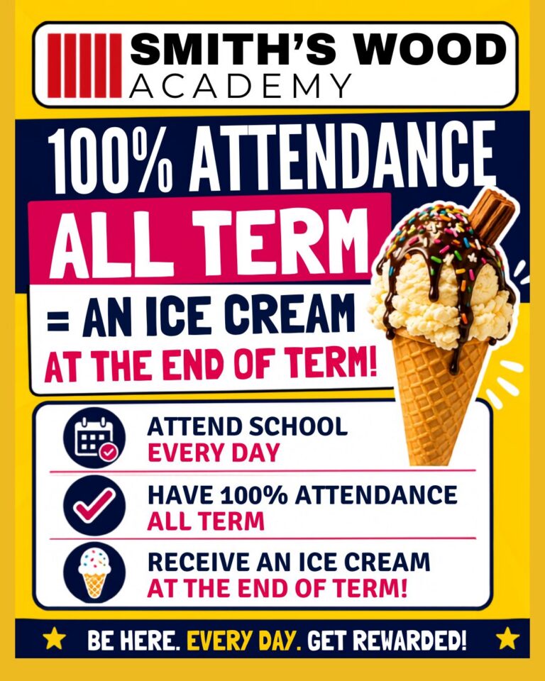 Poster from Smith’s Wood Academy promoting 100% attendance. Bright yellow background with bold blue and pink text. It states “100% attendance all term = an ice cream at the end of term.” Includes a large image of an ice cream cone with chocolate topping and sprinkles. Additional text encourages students to attend school every day, maintain full attendance all term, and receive the reward. Bottom text reads “Be here. Every day. Get rewarded.”
